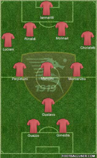 Salernitana Formation 2012