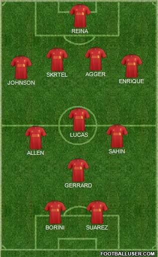 Liverpool Formation 2012