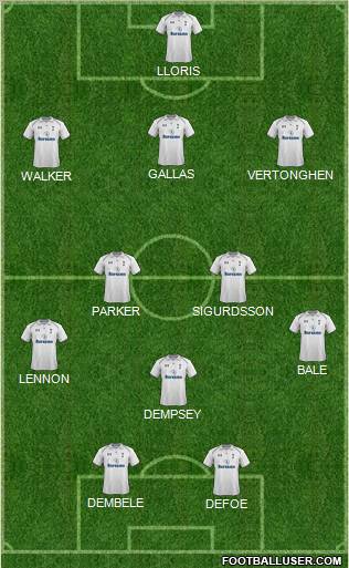 Tottenham Hotspur Formation 2012