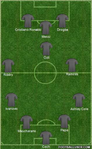 Champions League Team Formation 2012