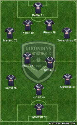 FC Girondins de Bordeaux Formation 2012