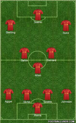 Liverpool Formation 2012