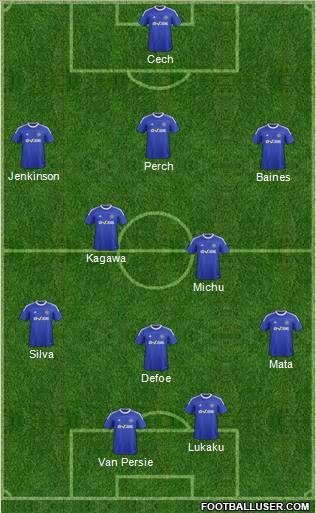 Macclesfield Town Formation 2012