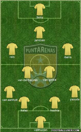 AD Municipal Puntarenas Formation 2012