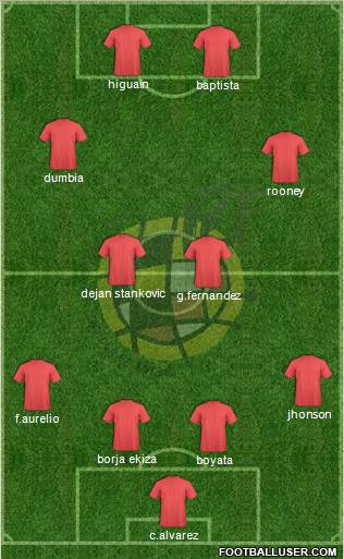 Spain Formation 2012
