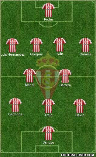 Real Sporting S.A.D. Formation 2012