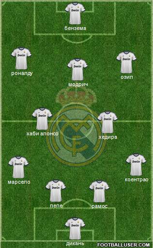 Real Madrid C.F. Formation 2012