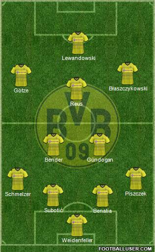 Borussia Dortmund Formation 2012