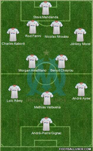 Olympique de Marseille Formation 2012