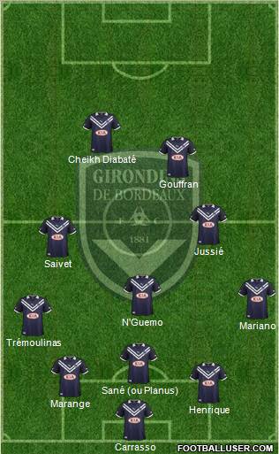 FC Girondins de Bordeaux Formation 2012