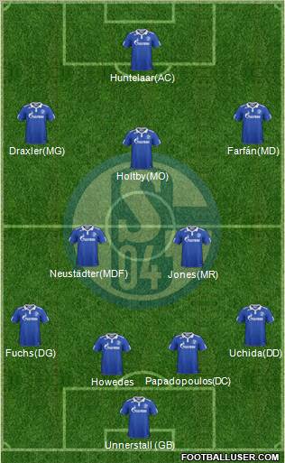 FC Schalke 04 Formation 2012