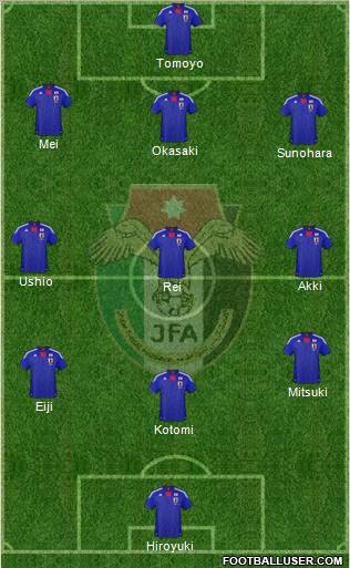 Japan Formation 2012