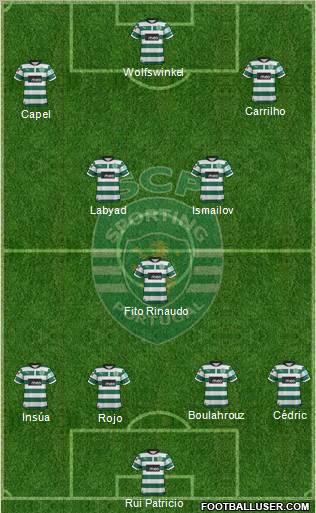 Sporting Clube de Portugal - SAD Formation 2012