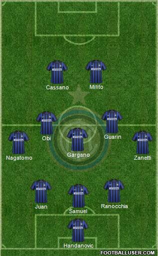 F.C. Internazionale Formation 2012