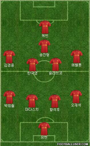 Liverpool Formation 2012