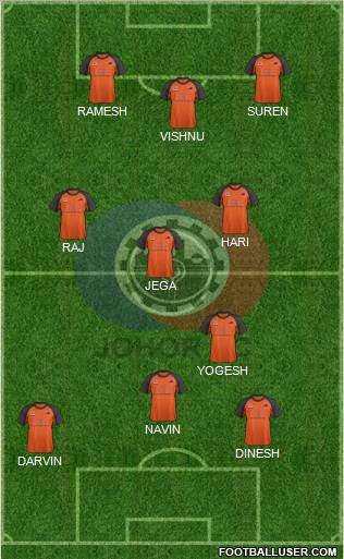 Johor Football Club Formation 2012