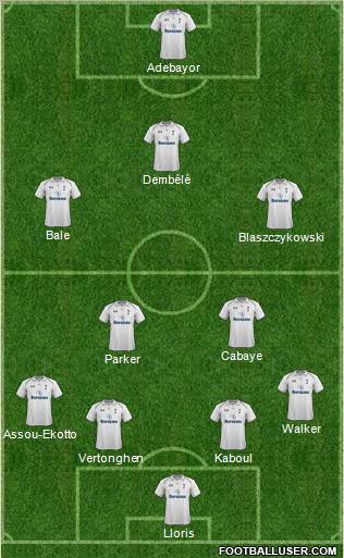 Tottenham Hotspur Formation 2012
