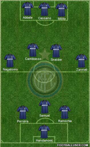 F.C. Internazionale Formation 2012