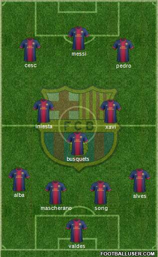 F.C. Barcelona Formation 2012