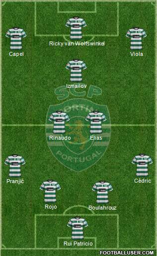 Sporting Clube de Portugal - SAD Formation 2012
