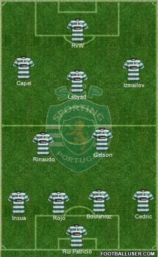 Sporting Clube de Portugal - SAD Formation 2012