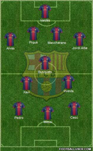 F.C. Barcelona Formation 2012