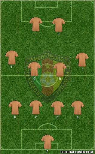 Cameroon Formation 2012