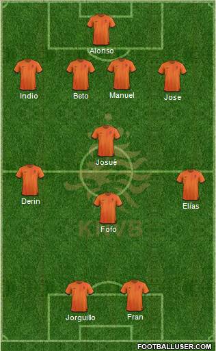 Holland Formation 2012