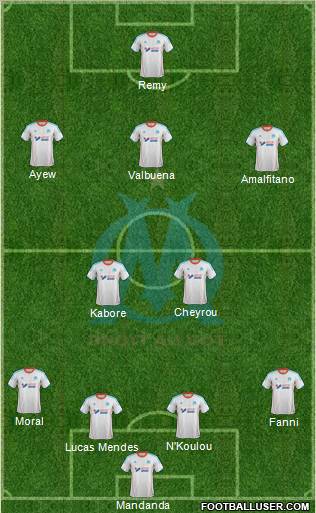 Olympique de Marseille Formation 2012