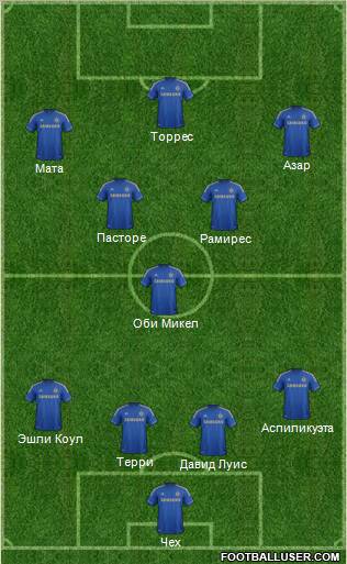 Chelsea Formation 2012