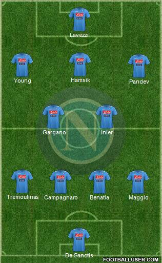 Napoli Formation 2012