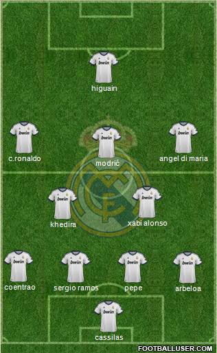 Real Madrid C.F. Formation 2012