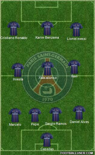Paris Saint-Germain Formation 2012