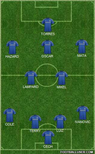 Chelsea Formation 2012