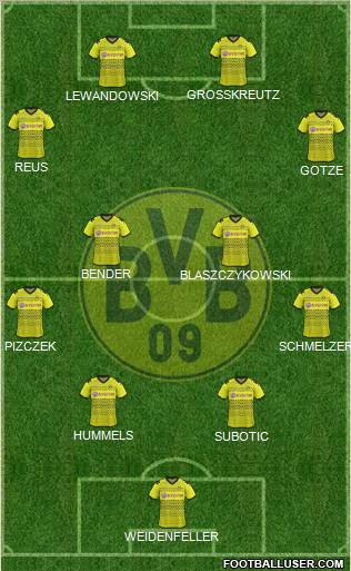 Borussia Dortmund Formation 2012