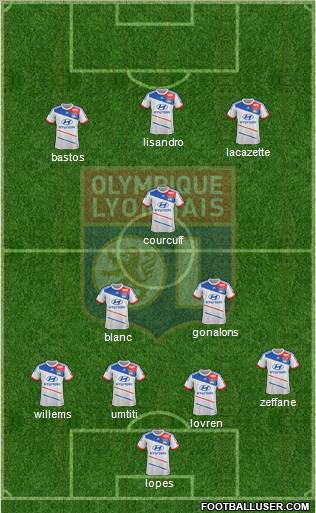 Olympique Lyonnais Formation 2012