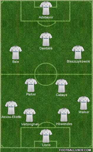Tottenham Hotspur Formation 2012