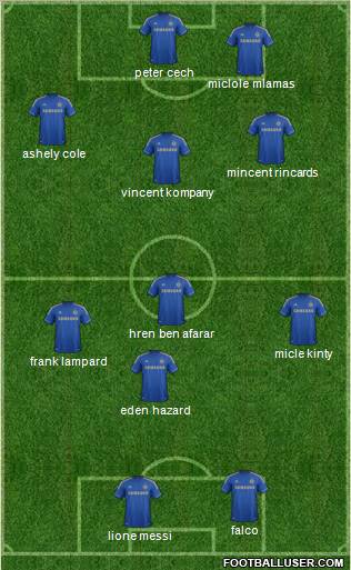 Chelsea Formation 2012