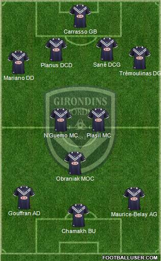 FC Girondins de Bordeaux Formation 2012