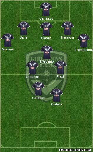 FC Girondins de Bordeaux Formation 2012