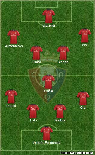 C. At. Osasuna Formation 2012