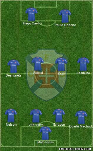 C.F. Os Belenenses - SAD Formation 2012