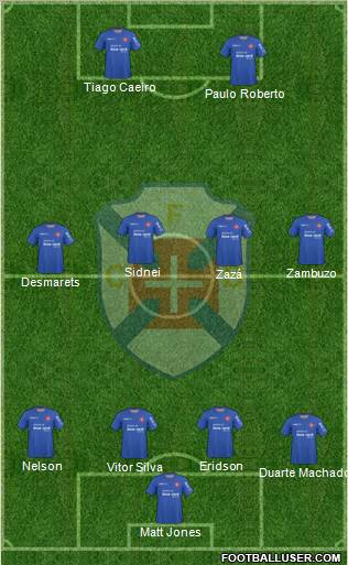 C.F. Os Belenenses - SAD 4-4-2 football formation