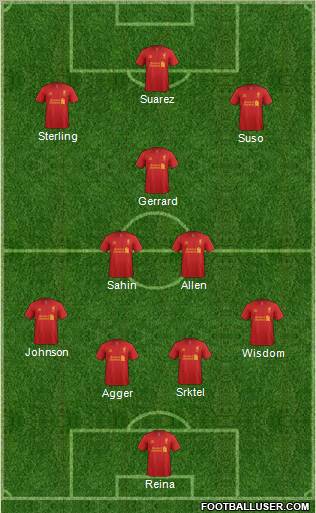 Liverpool Formation 2012