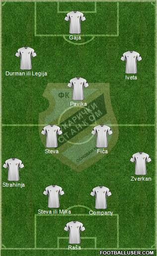 FK Cukaricki Stankom Beograd Formation 2012