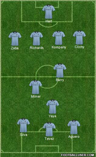 Manchester City Formation 2012