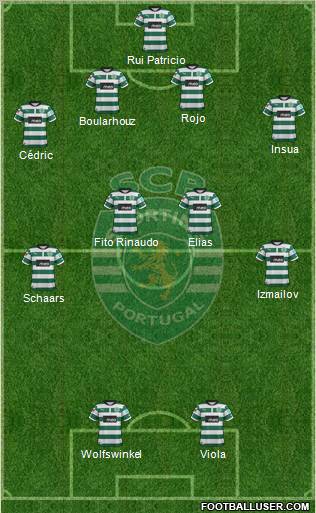 Sporting Clube de Portugal - SAD Formation 2012