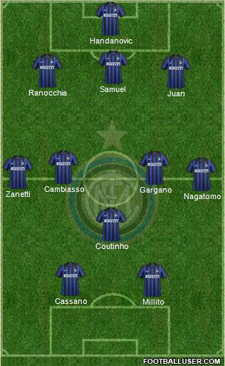 F.C. Internazionale Formation 2012