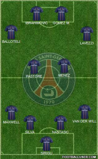 Paris Saint-Germain Formation 2012