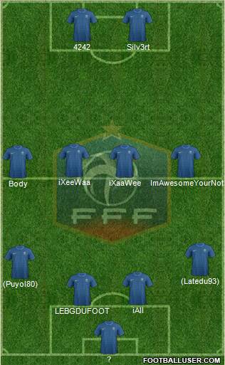 France Formation 2012